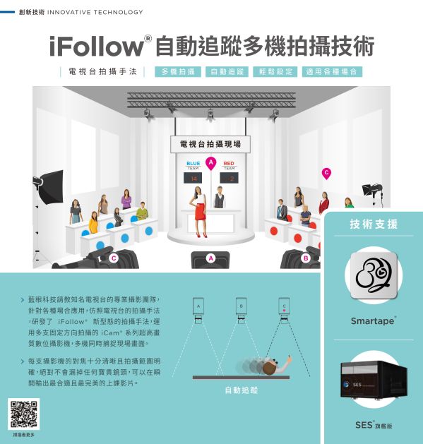 iLearning 教育培訓系統