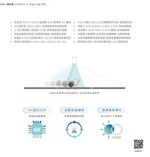 iLearning 教育培訓系統