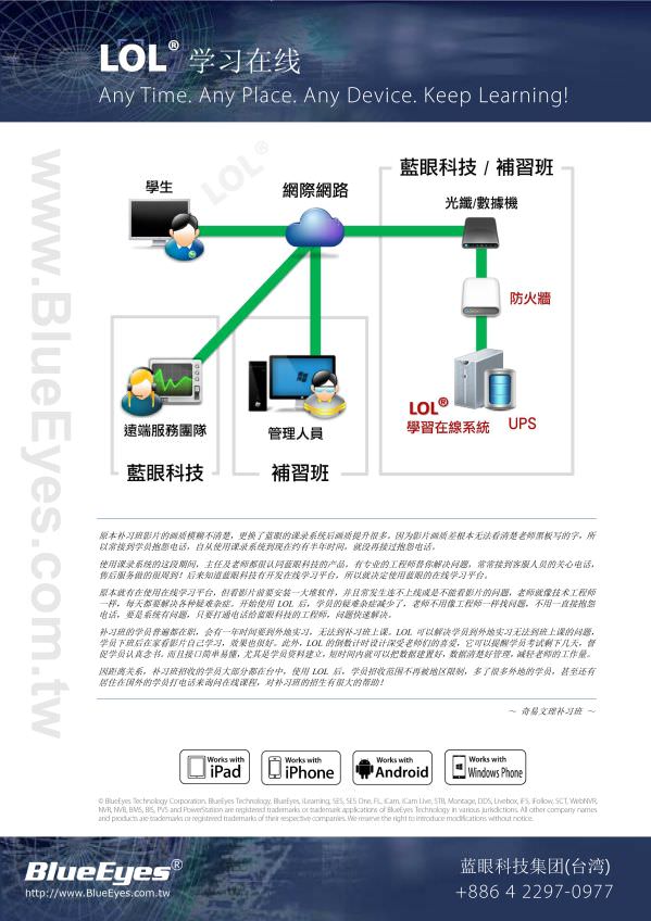 LOL 学习在线开班平台